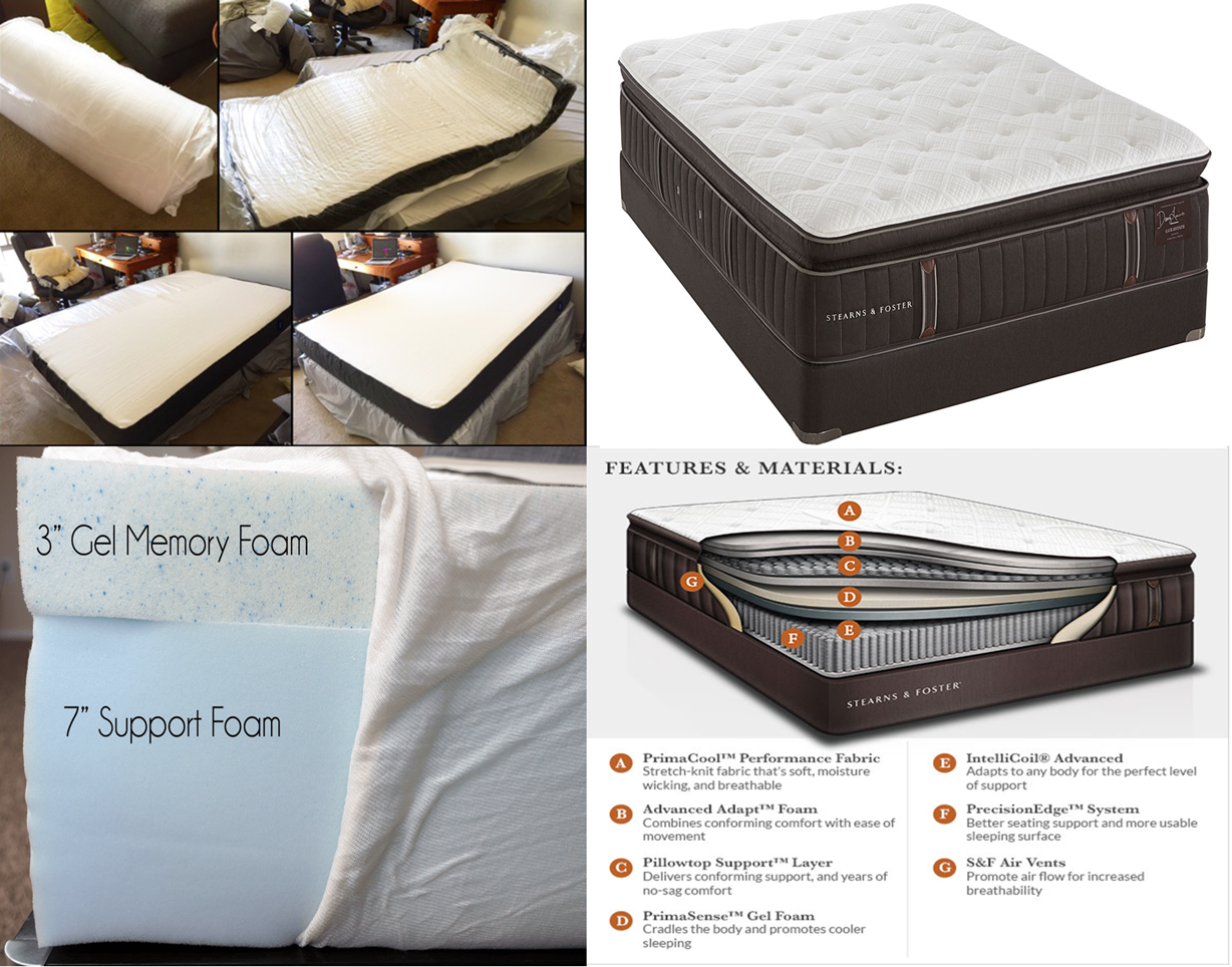 mattress Arizona Mattress Overstock