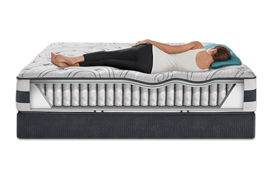 comfortlevel Arizona Mattress Overstock